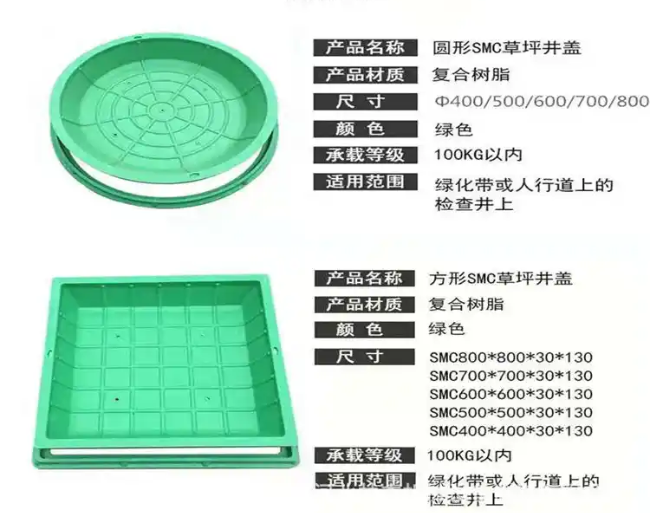 万年树脂复合种植井盖展示